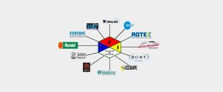 Industrial Material Suppliers Saudi Arab