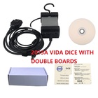 Professional Multibrand Vehicle Diagnostics and the Future of U