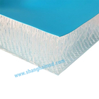 How Market Trends Are Shaping Double Wall Fabric Applications