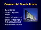 Understanding commercial surety