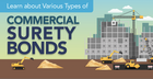 Understanding Commercial Surety