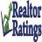 Realty ratings